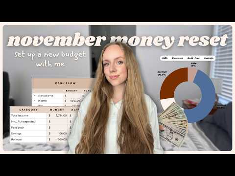 NOVEMBER MONEY RESET 💸 what I spent, saved, & made in october + setting up my new budget