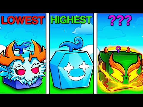 Ranking Weakest to Strongest Blox Fruits Update 25!