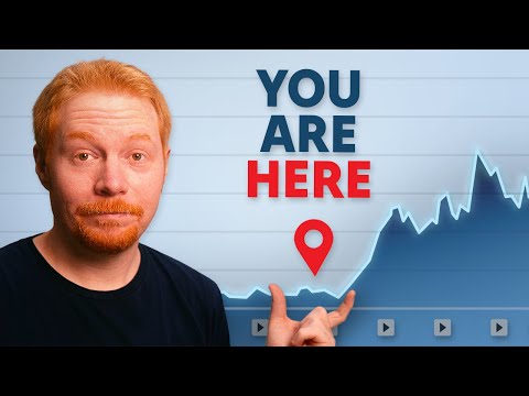 7 Signs You are Going to Blow Up on YouTube (Keep Going)