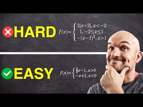 Understanding Piecewise Functions: Why They Confuse You