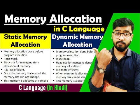 Static Memory Vs Dynamic Memory Allocation | by Rahul Chaudhary | #memory_allocation