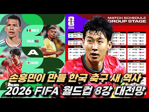 Possible scenario for Son Heung-min's first away World Cup quarterfinal appearance (detailed anal...