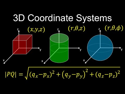 3D Coordinate Systems, Distance and Spheres in Space - Calculus 3