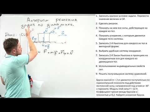 Алгоритм решения задач по динамике.