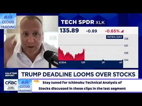 TRUMP DEADLINE LOOMS OVER STOCK MARKET!