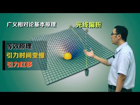 光在引力场中会弯曲吗？黑洞里时间会停滞？李永乐老师讲广义相对论