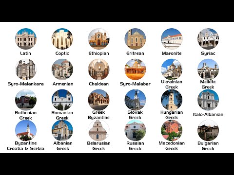 Every Catholic Rite Explained