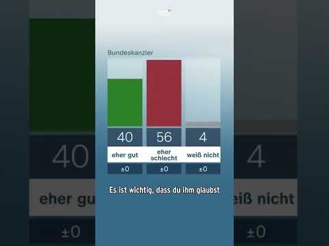 2024 wird dir jemand sagen, dass du nicht das Zeug zum Kanzler hast | heute-show #shorts