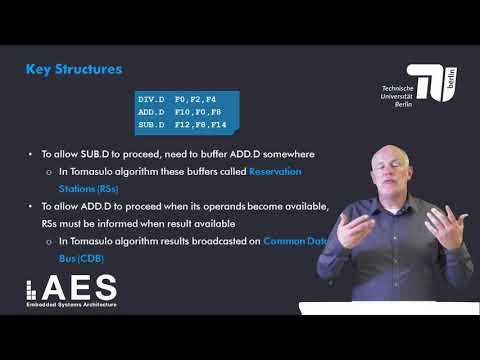 2 1 3 Dynamic Scheduling Using Tomasulo's Algorithm