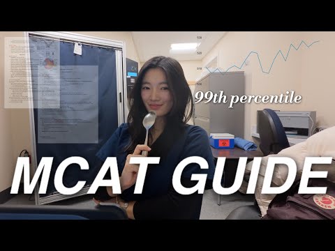 How I Scored 99th Percentile on the MCAT in 3 Months | Study Schedule, Resources & Niche Tips