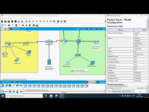 13.5.1 Packet Tracer - WLAN Configuration