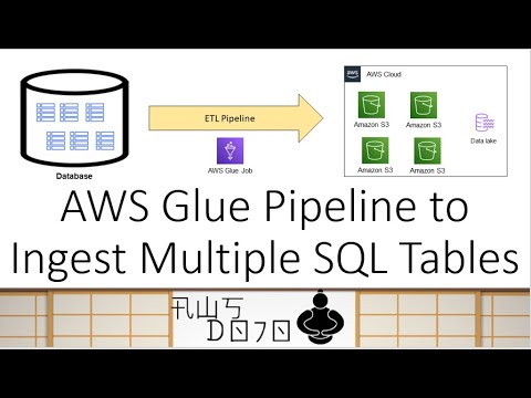 AWS Tutorials - AWS Glue Pipeline to Ingest Multiple SQL Tables