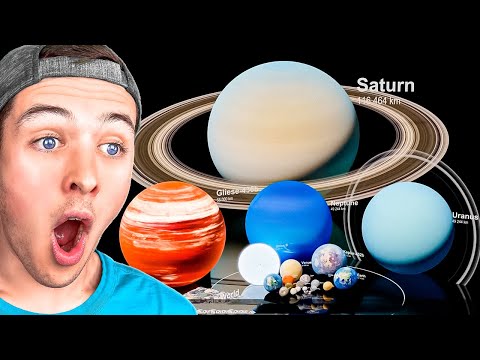 How Big is the UNIVERSE...