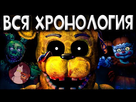 Вся Хронология FNAF от FuhNaff (Озвучка от Мумика)