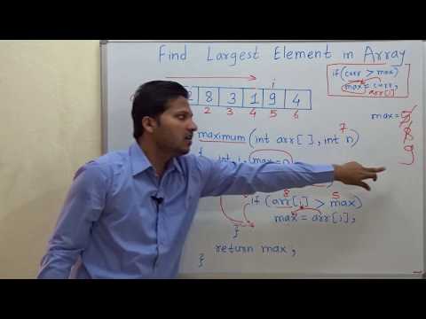 Find maximum element in an array (Largest element)