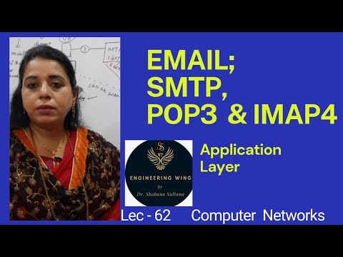 Lec62- Electronic Mail; SMTP, POP3 and IMAP4