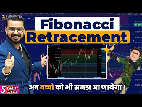 #Fibonacci Retracement Trading in Stock Market / Forex ft. Nitin Murarka | Technical Analysis