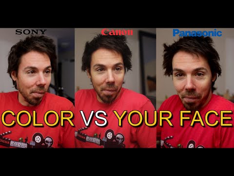 Has Panasonic Surpassed Canon AND Sony?