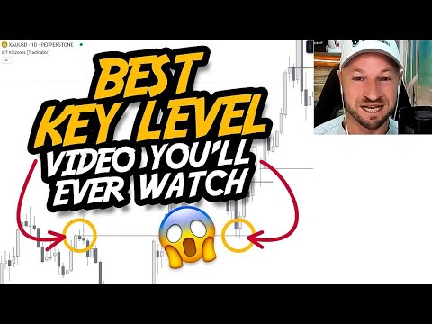 Malaysian SnR MASTERCLASS