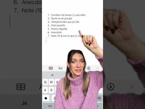 J’ai visité 10% du monde! Voulez vous mes impressions sur chaque pays que j’ai visité? 😉