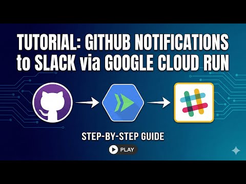 Github Notifications  on Slack Messaging Integration