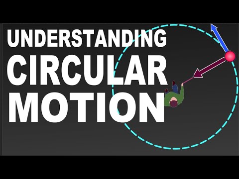 Understanding Circular Motion