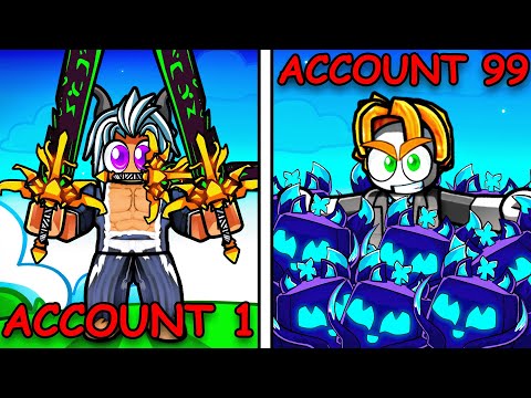 Upgrading Expensive Subscriber Blox Fruits Accounts!