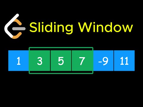 Sliding Window in 7 minutes | LeetCode Pattern