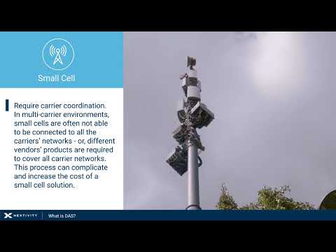 What is a Distributed Antenna System?