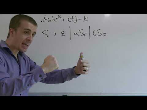 Context-Free Grammars (CFGs): 15 Examples