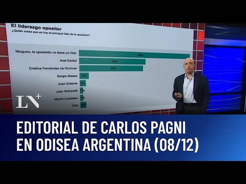 Milei elige enemigo para una feliz Navidad; el editorial de Carlos Pagni