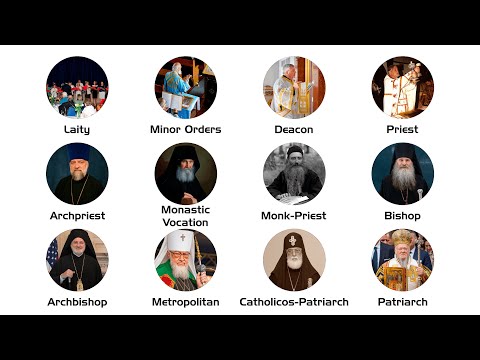 Every Rank In The Orthodox Church Explained