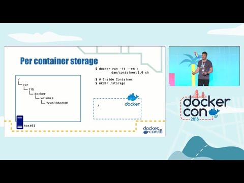 Docker Storage: Designing a Platform for Persistent Data
