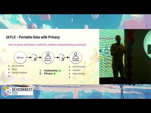 zkTLS fundamentals - Thomas - zkTLS Day @ Devconnect 2025 (Buenos Aires)