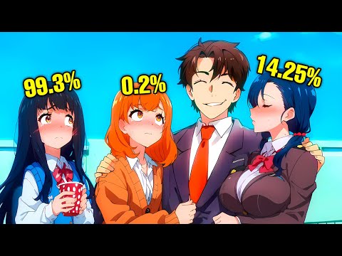 He can see the PROBABILITY of ANYTHING SUCCEEDING (even THAT?) PT2- Manhwa Recap