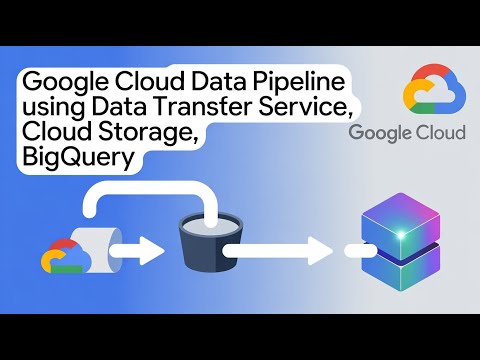 Build Data Pipeline in GCP | Cloud Storage + BigQuery + Data Transfer Service