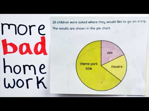 "Internet Left Speechless" by 11 Year Old's Math Homework