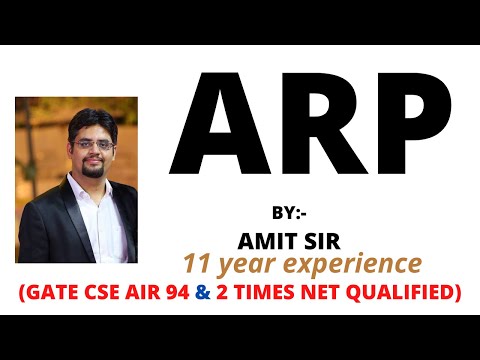 ARP Explained- Address Resolution Protocol | Network Layer