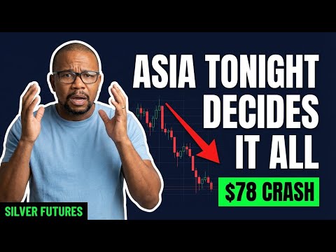 Asian Opening TONIGHT Decides Everything - Here’s What To Watch