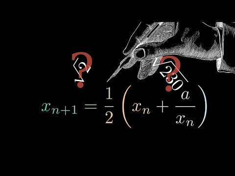 How to find any SQUARE ROOT (No calculator needed)