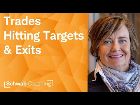 Calculating ROR & Profit/Loss | Trade Management Mini Session