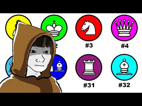 Every Chess Tip Explained in 7 minutes