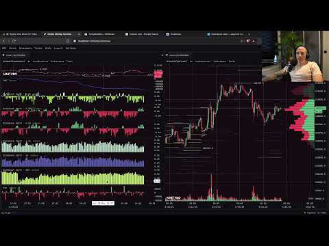 Market Monkey LIVE DEV - Crypto's FASTEST Trading Platform