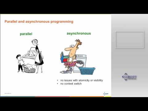 Асинхронное программирование в Java 8: видео доклада (Dev Labs 2016)