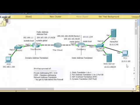 NAT basics for beginners CCNA - Part 2