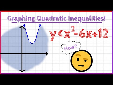How to Graph Quadratic Inequalities! (explanation, steps, and example)