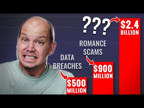 The BIGGEST Fraud Nobody is Talking About (#1 ranked by FBI)
