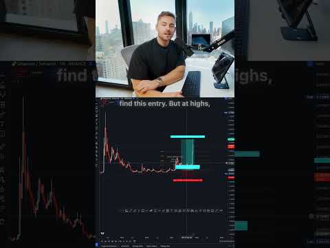 Should You Invest In Elon Musk's Doge Coin ? #dogecoin #crypto