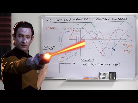 EEVblog 1469 - AC Basics Tutorial Part 2 - Phasors