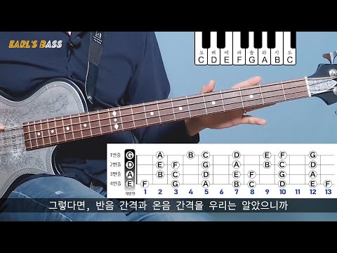(베이스 레슨 입문편) 왕초보에서 합주까지~ 1강 - 베이스 연습전 명심할점 5가지, 간단한 기타구조 ,지판의 원리 등등~